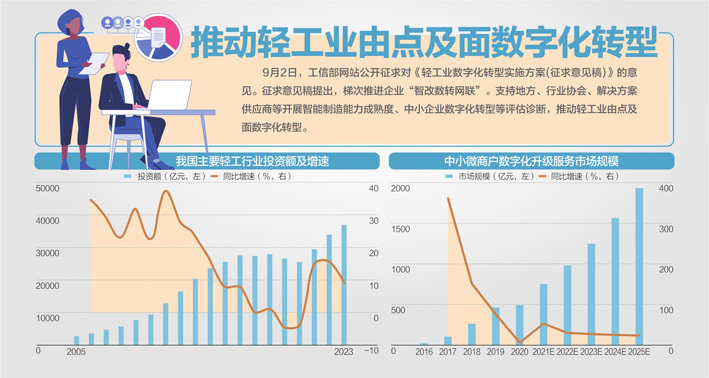 香港马资料更新最快的,市场趋势方案实施_专属版98.722