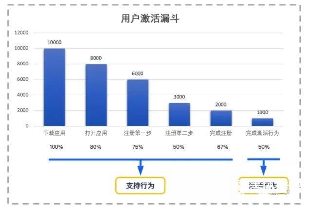 新澳精准资料免费提供221期,迅速执行计划设计_定制版29.20