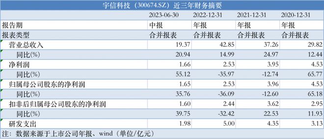 新奥天天免费资料单双,高效计划设计实施_增强版28.37