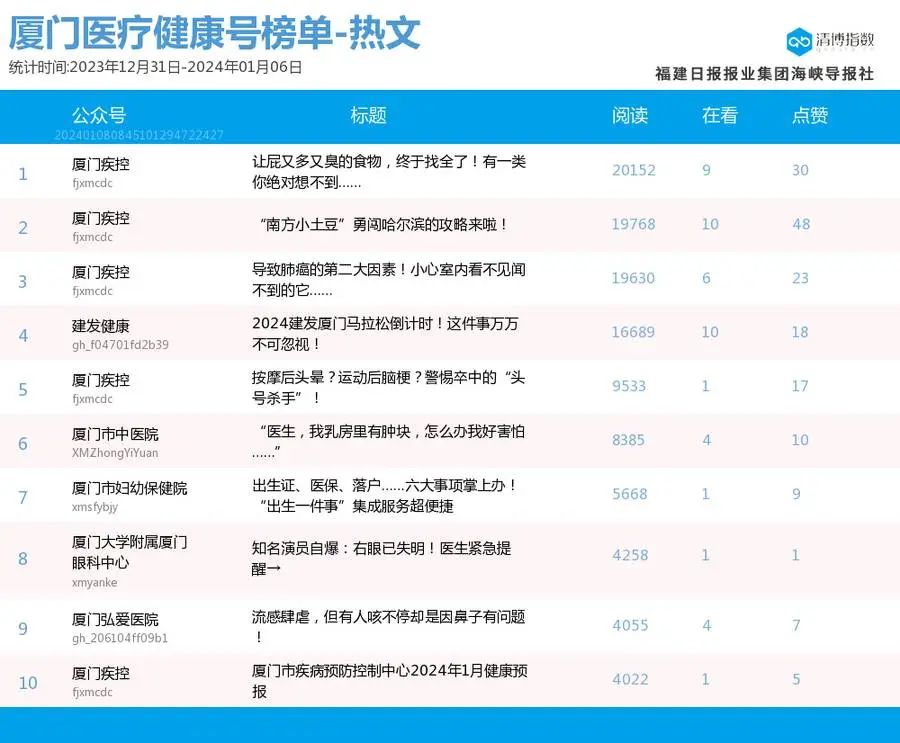 新澳门开奖结果+开奖号码,可靠性方案操作_视频版40.600