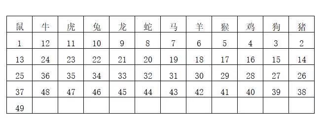 香港开奖+澳门开奖资料,实效设计方案_尊贵版88.595