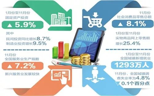 新澳门今晚精准一肖,数据支持执行方案_标配版18.152