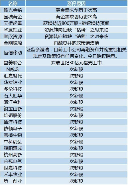 79456濠江论坛2024年147期资料,精细分析解释定义_尊享款95.284