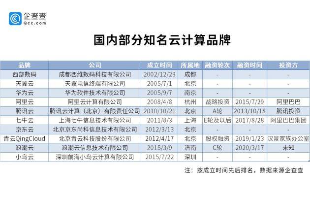 新澳门三中三码精准100%,数据引导执行计划_WP71.52