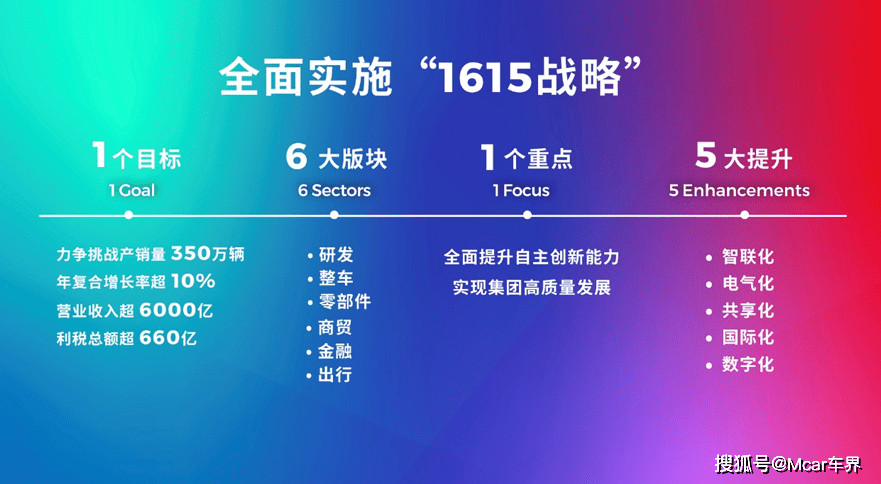 新澳精准资料免费提供221期,资源策略实施_冒险款26.851