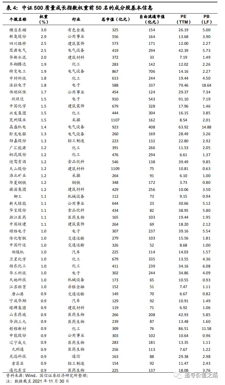 新奥内部精准大全,精细策略分析_安卓款36.75