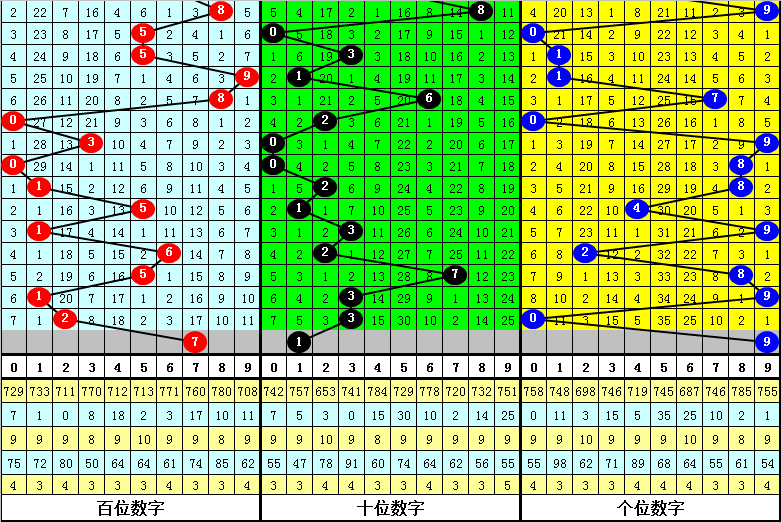 2004最准的一肖一码100%,效率资料解释定义_LT67.787