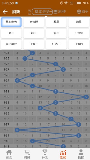 2024澳门天天开好彩大全46期,可靠性策略解析_Phablet88.10