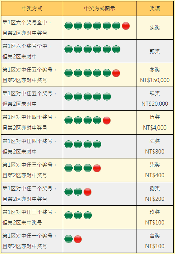 新澳门彩历史开奖记录走势图香港,时代资料解释定义_MT61.998