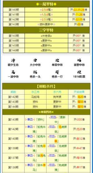 黄大仙三肖三码最准的资料,实时数据解析_FHD29.21