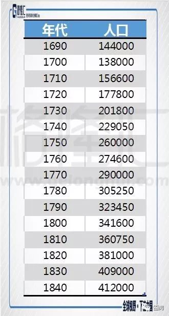 新澳门历史记录查询,全面解答解释落实_钻石版61.195