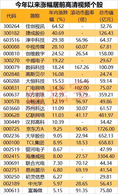 新澳天天开奖资料大全62期,实时更新解释定义_薄荷版41.11