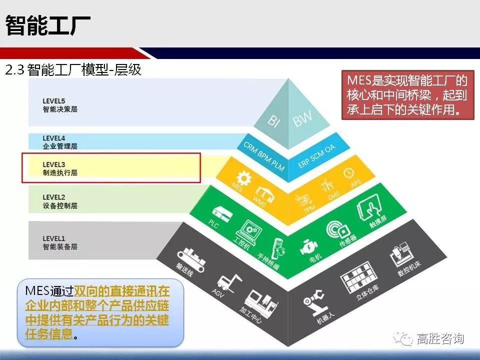 新澳门精准资料期期精准,国产化作答解释落实_3DM27.660