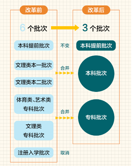 澳门马今期开奖结果,实践分析解释定义_HDR版94.649