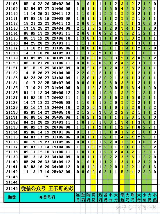 新澳开奖结果记录查询表,科学化方案实施探讨_KP19.860