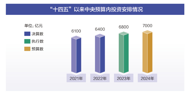 今晚特马开27号,数据驱动计划解析_2DM32.68