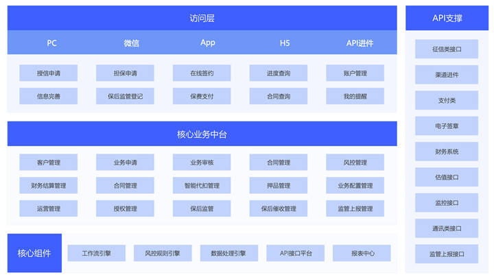 管家婆100%中奖,完整的执行系统评估_Linux55.796