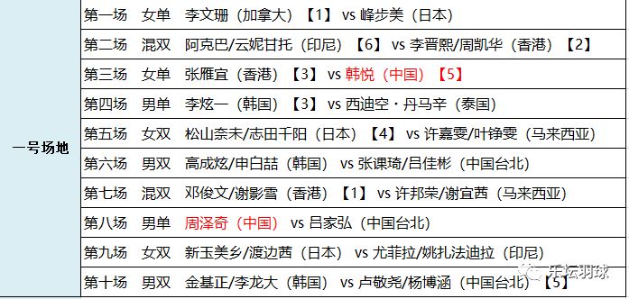 澳门六今晚开什么特马,连贯性方法评估_WP81.848