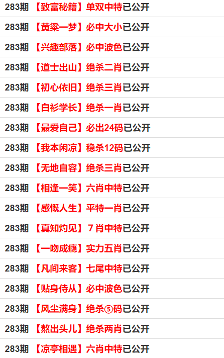 管家婆最准一码一肖,科学分析解析说明_SP75.470