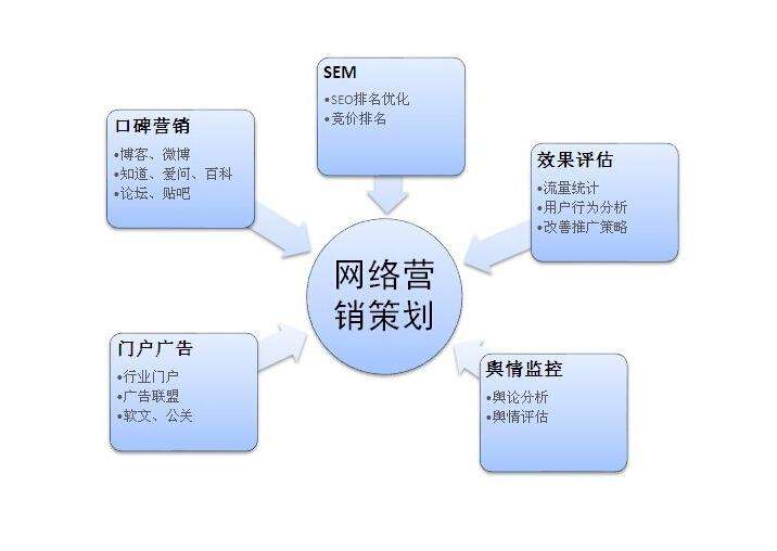 新澳门资料免费大全的特点和优势,创造力策略实施推广_BT62.224