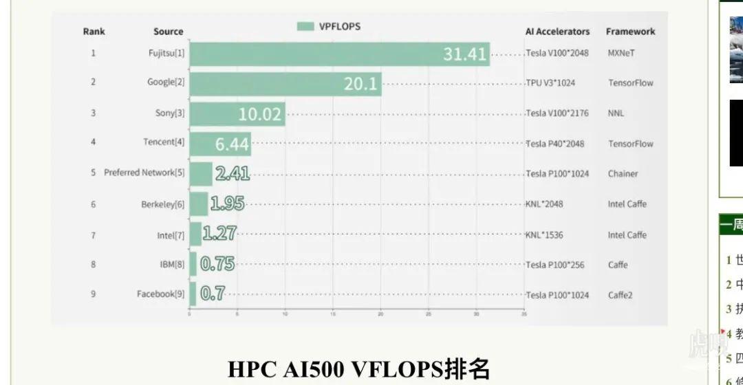 新澳门六开奖结果2024开奖记录查询网站,稳定计划评估_GM版18.368