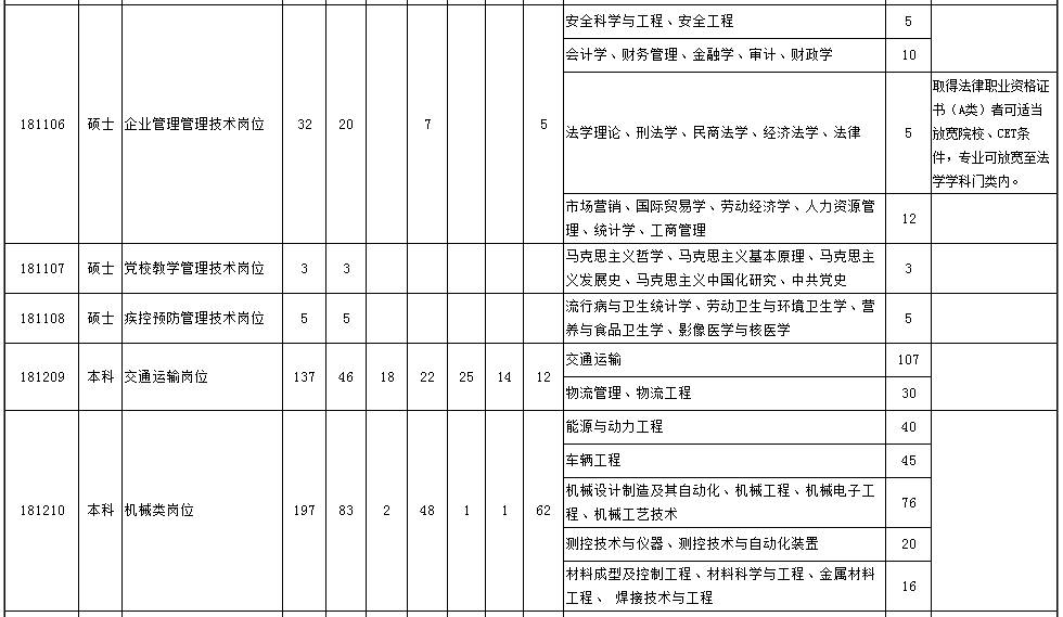 太原铁路局深化改革公示，推进发展新篇章