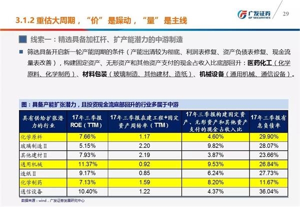 新澳天天开奖资料大全最新,平衡策略指导_Elite74.622