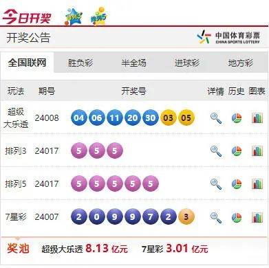 新澳开奖结果资料查询合肥,快速响应策略方案_钻石版98.611