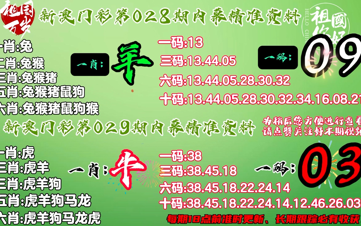 最准一肖100%最准的资料,决策资料解释落实_社交版75.873