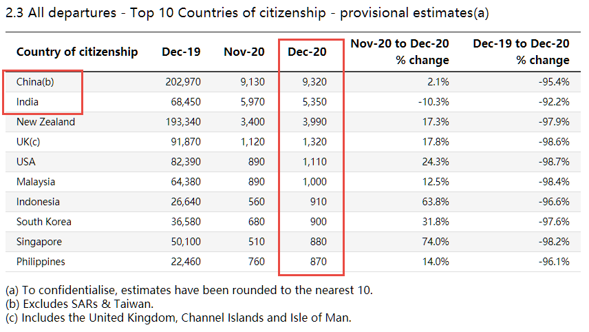 新澳内部一码精准公开,统计解答解析说明_DP50.756