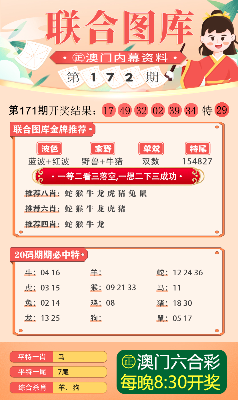 600图库大全免费资料图2024197期,快速解答方案解析_X版48.54