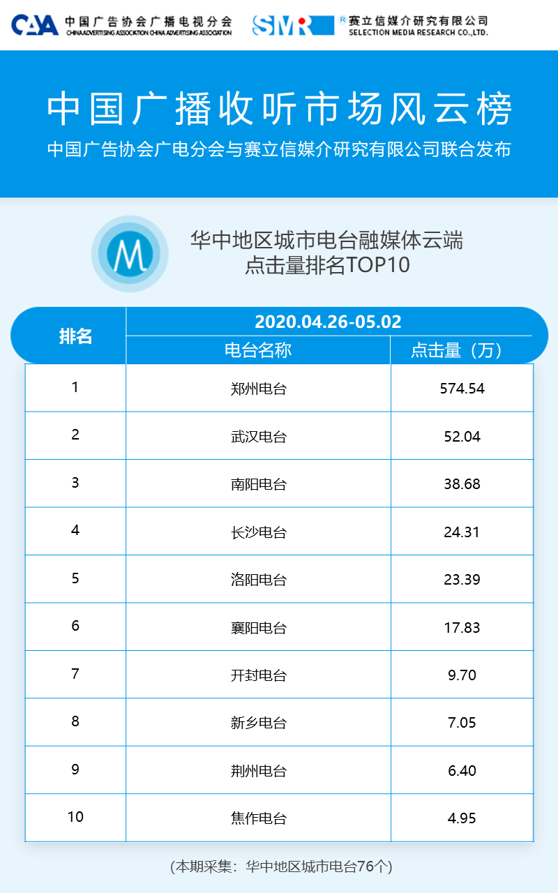 2澳玉昕开奖号码,数据分析说明_XR50.800