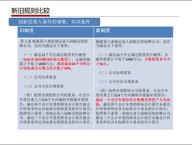 新澳门免费资料大全在线查看,全面解答解释落实_旗舰版29.368