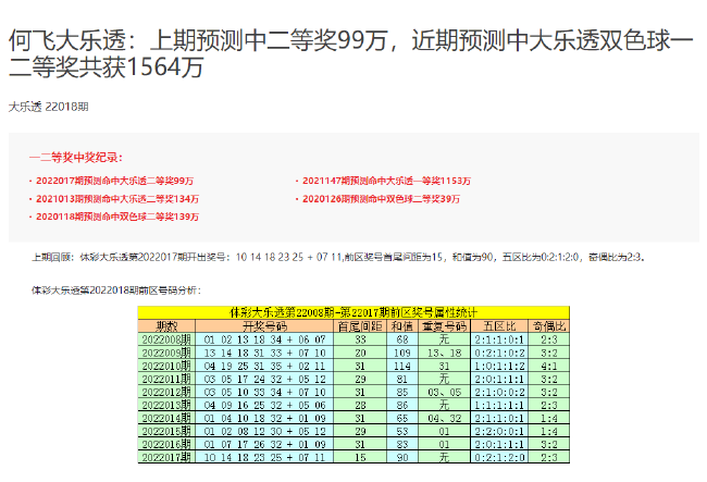 新澳门今晚开奖结果+开奖记录,可靠性执行方案_精英版201.124