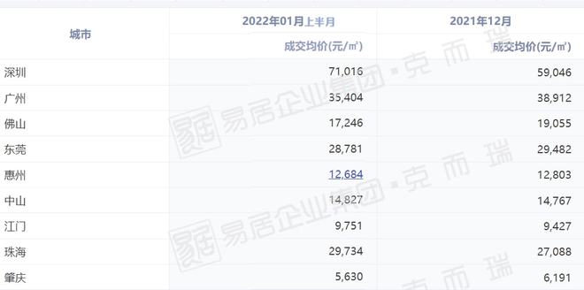 澳门最滩一码一肖一码公开,全面数据应用分析_手游版2.686