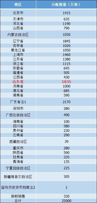 2024今晚新澳开奖号码,安全策略评估方案_Prime40.61