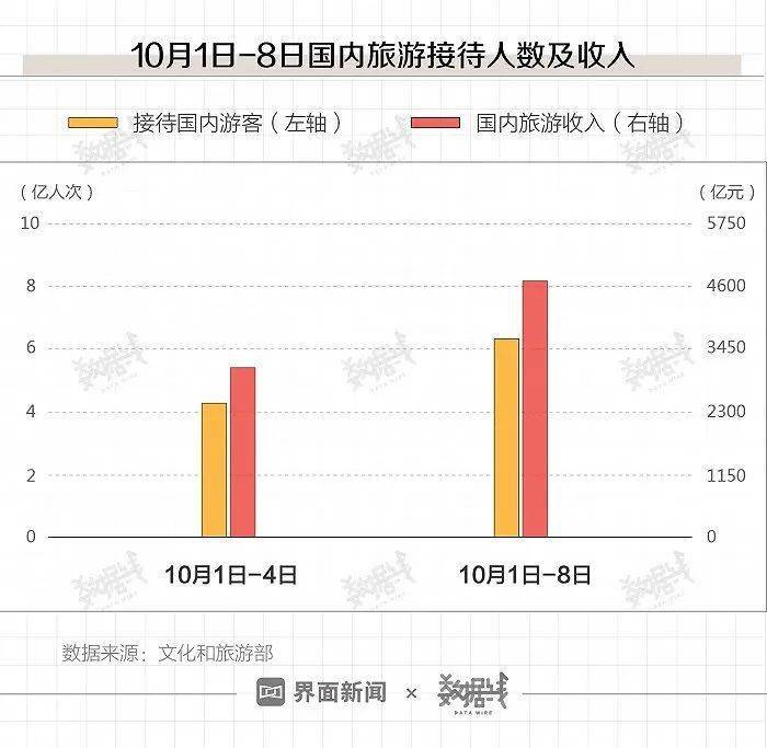 澳门六开奖结果2024开奖记录今晚,数据整合设计解析_Plus70.966