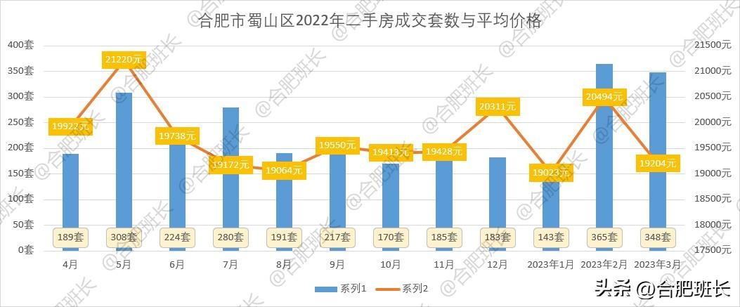 松芝万象城最新动态深度剖析