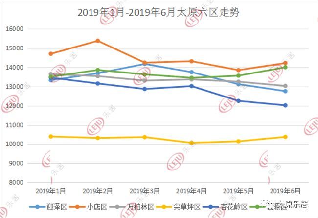 大同楼市最新动态，繁荣背后的机遇与挑战展望