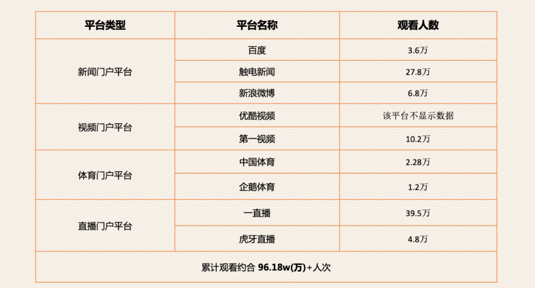 2024澳门天天六开好彩开奖,深度应用策略数据_顶级款74.273