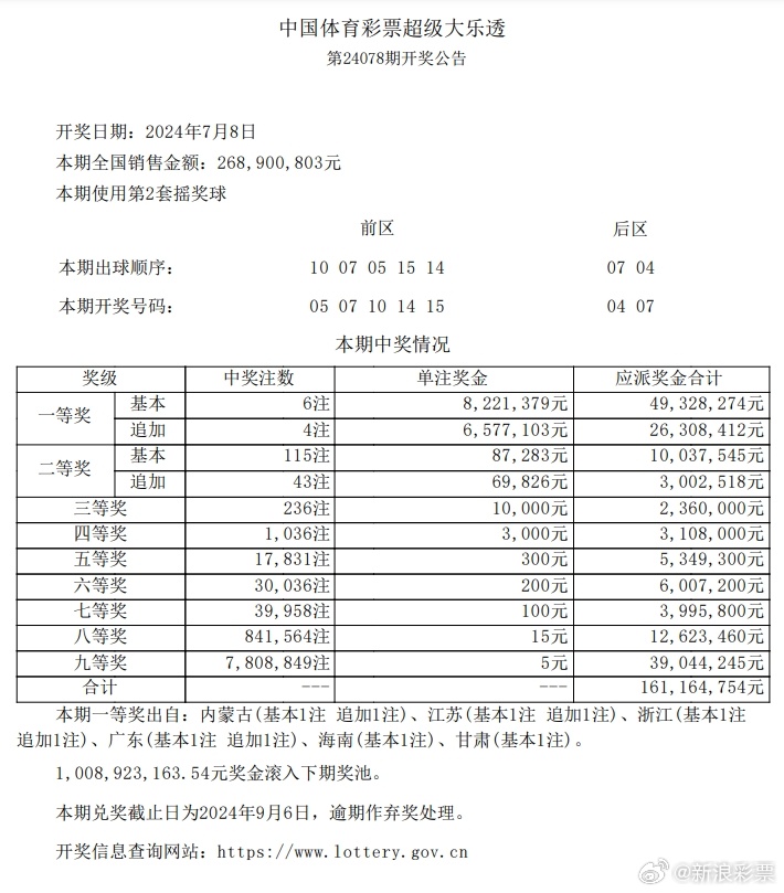 澳门今晚必开一肖1,数据整合执行计划_界面版42.958