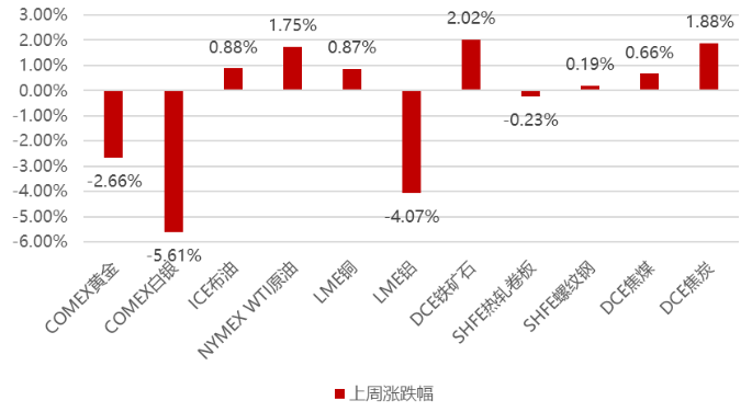 新澳门开奖结果历史,市场趋势方案实施_U47.82.85