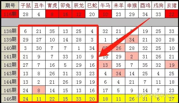 新澳门生肖走势图分析,准确资料解释落实_专业版44.40