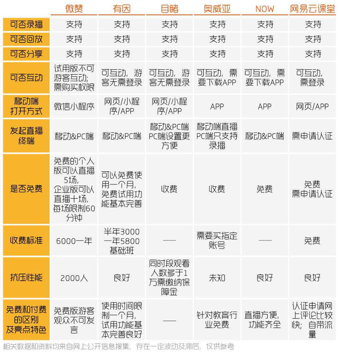 王中王72396免费版的功能介绍,数据驱动分析决策_Gold62.639