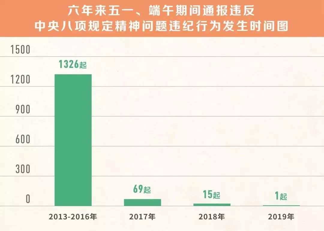 新澳门六开奖结果2024开奖记录查询网站,统计解答解释定义_免费版70.116