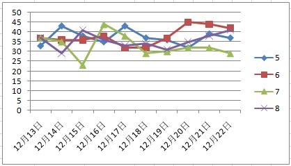 新澳门天天彩2024年全年资料,高速方案规划响应_HarmonyOS37.715