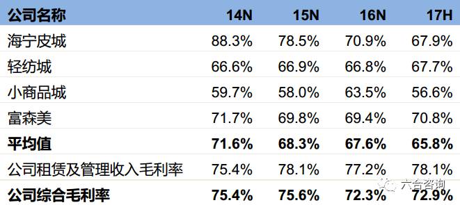 2024澳彩免费公开资料查询,精准实施解析_复刻款73.204