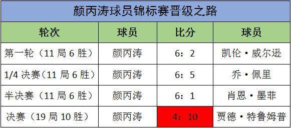 新澳门期期准,数据导向计划解析_标配版58.992