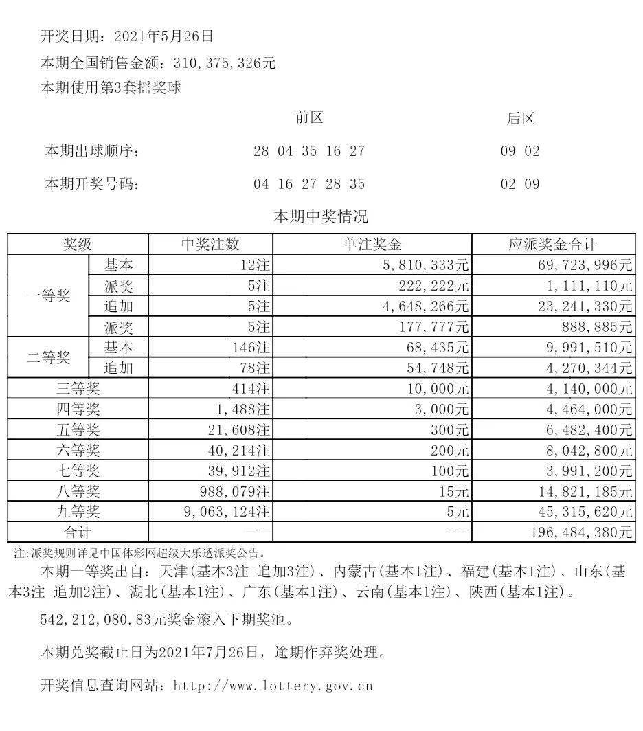 新澳今晚上9点30开奖结果,深度解析数据应用_视频版86.802