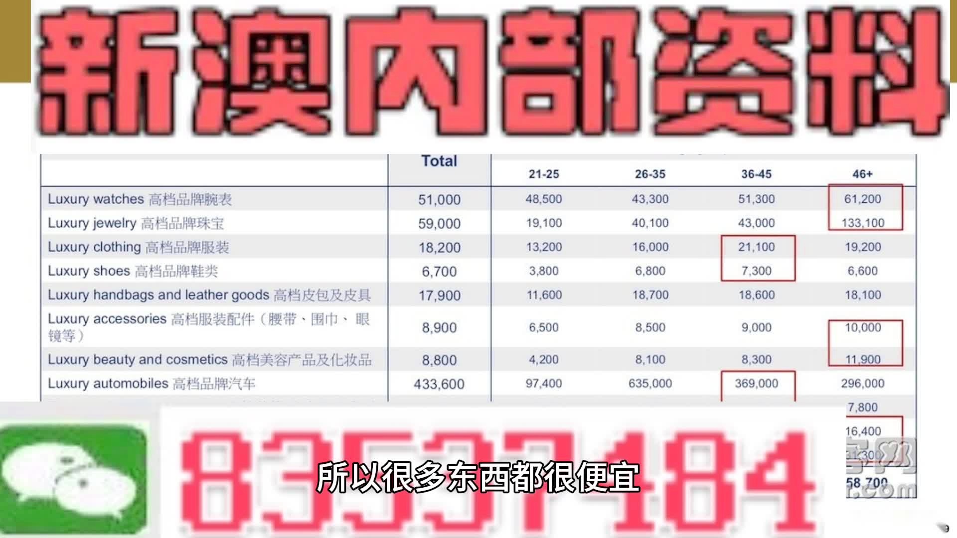 打开澳门全年免费精准资料,精细化策略解析_轻量版76.592